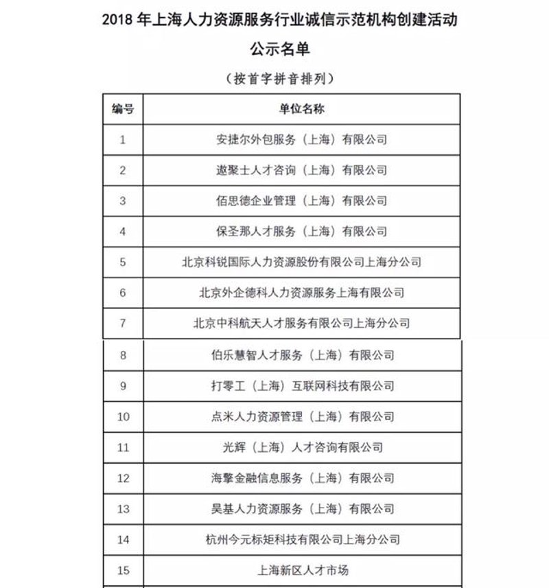 市场信息咨询：把握行业脉搏